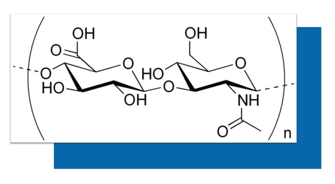 Benefits of Hyaluronic Acid